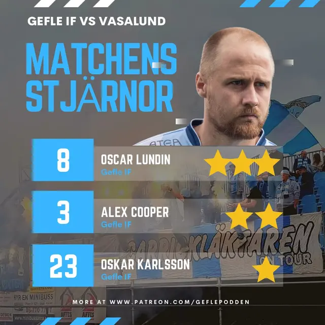 Matchens Stjärnor: Omgång 30