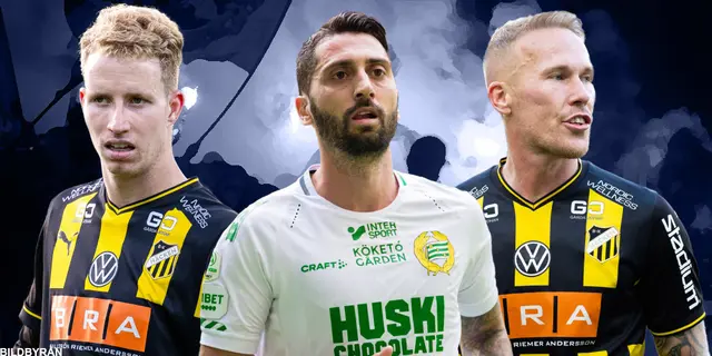 Här är Allsvenskans bästa spelare – enligt skribenterna