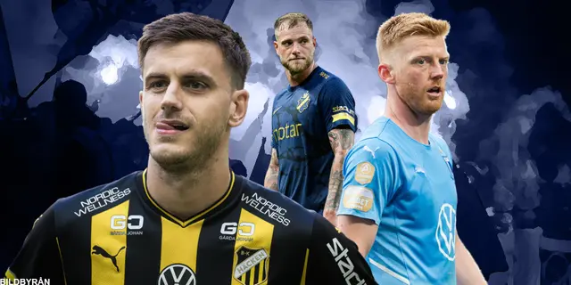 Här är Allsvenskans mest överskattade spelare – enligt skribenterna