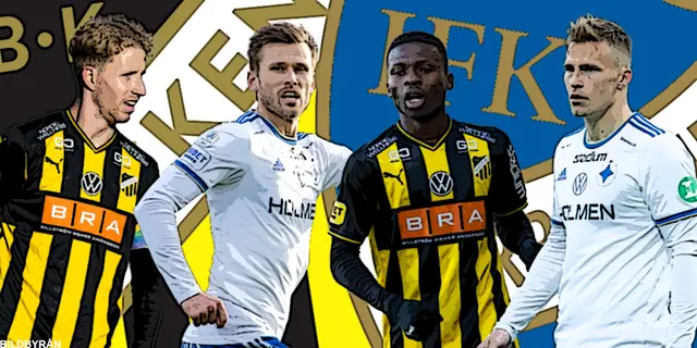 Inför: BK Häcken - IFK Norrköping