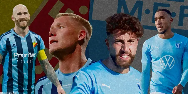 Inför Djurgårdens IF – Malmö FF