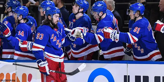 Årets genomgång 23/24 - New York Rangers