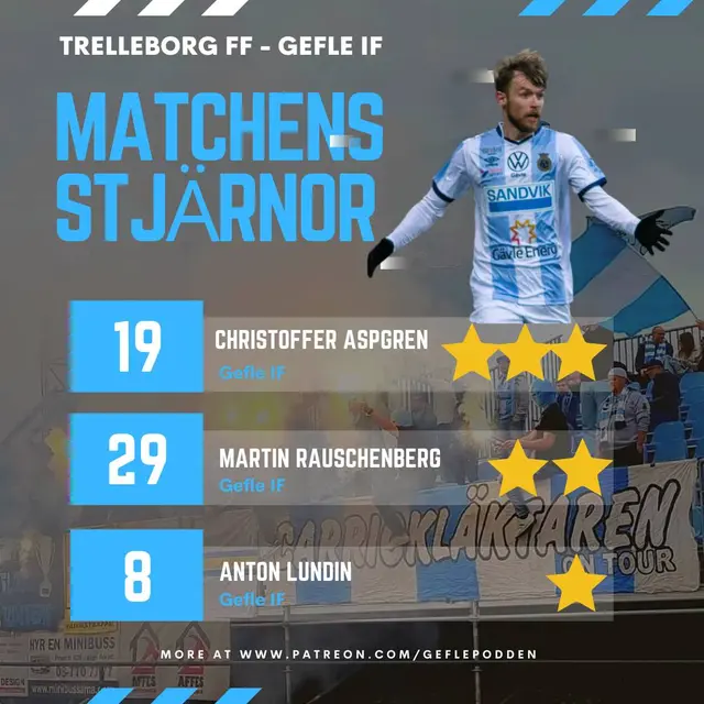 Matchens Stjärnor: Omgång 1