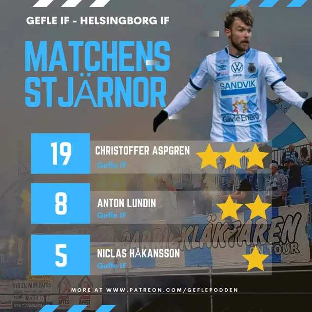 Matchens Stjärnor Omgång 2