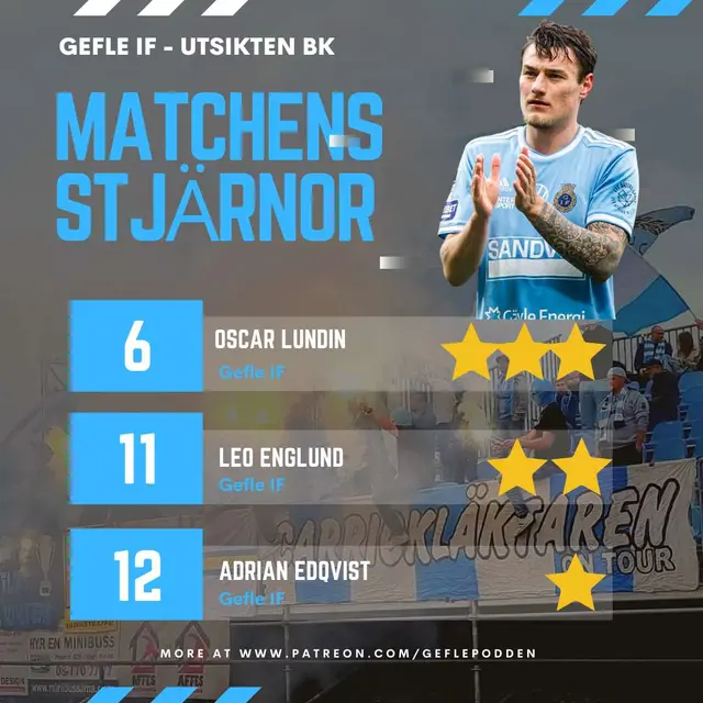 Matchens Stjärnor : Omgång 4