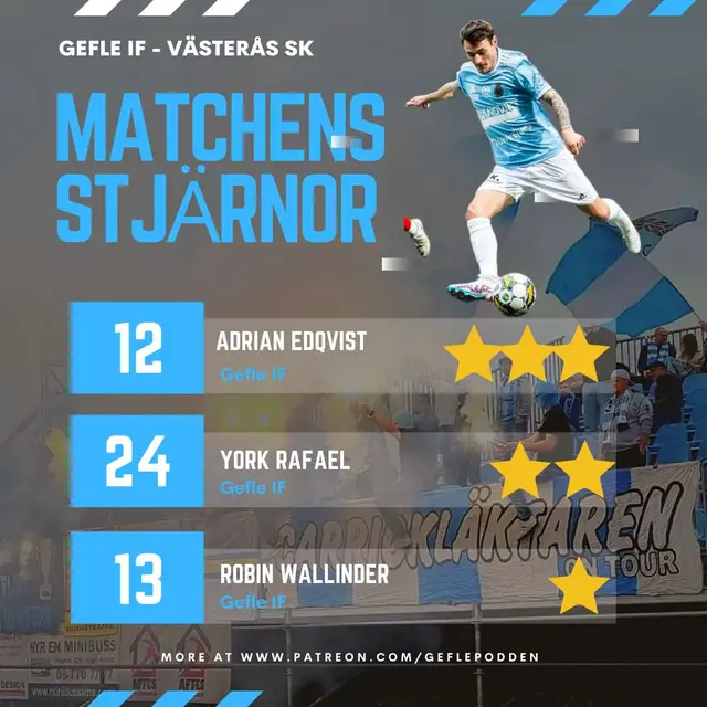 Matchens Stjärnor Omgång 6 