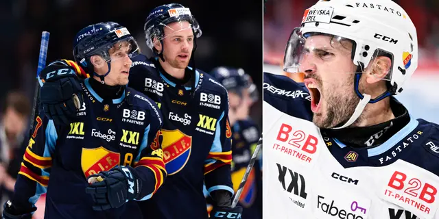 Säsongsbetyg 2022/23 – Forwards