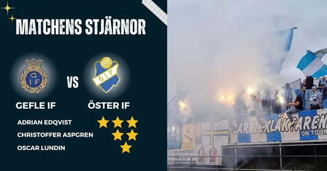 Matchens Stjärnor Omgång 12