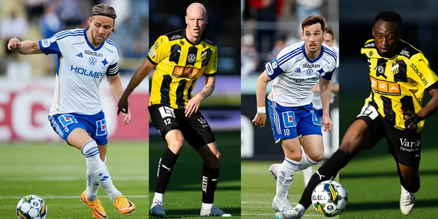 Inför Häcken hemma: Eldprov inför återstarten av allsvenskan