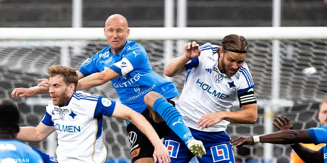 Spelarbetyg – IFK Norrköping "I cant find the Swedish words"