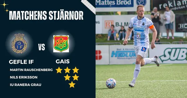 Matchens Stjärnor Omgång 14