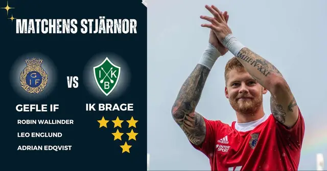 Matchens Stjärnor Omgång 17