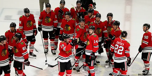Chicago training camp roster 23/24
