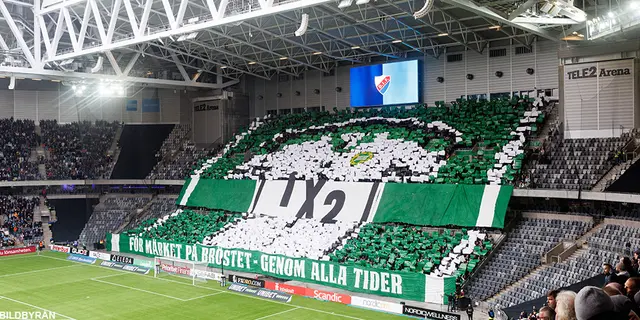 Spelarbetyg Hammarby Fotboll Herr - Säsongen 2023 