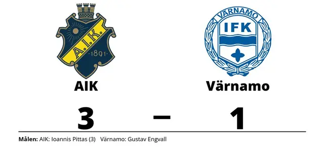 Pittas sänkte Värnamo med ett hattrick