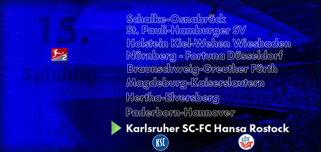 Inför Karlsruhe - Hansa Rostock