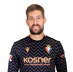 Aitor Fernández