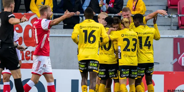 Spelschemat till Svenska Cupen är ute