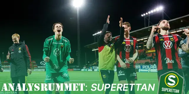 Superettan 2025 : Östersunds FK