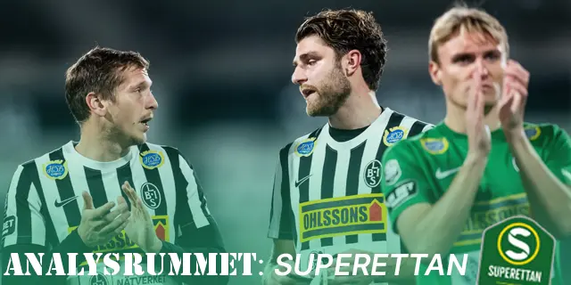 Superettan 2025 : Landskrona BoIS