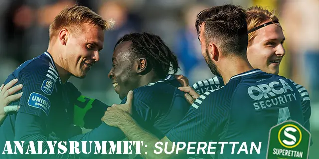 Superettan 2025: Utsiktens BK