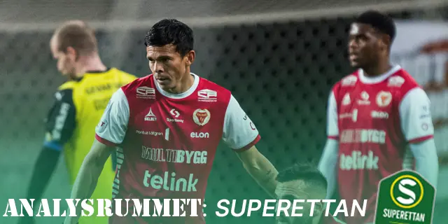 Superettan 2025 : Kalmar FF