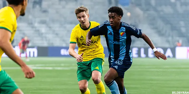 Spelarbetyg: Djurgårdens IF - Ilves