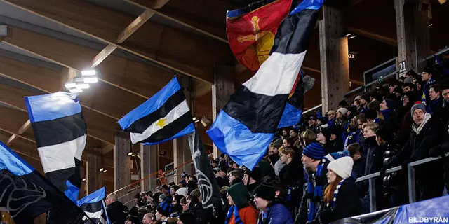 Inför BP