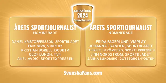 Nominerade Guldskölden 2024: Årets sportjournalist