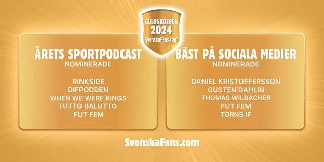 Nominerade Guldskölden 2024: Årets sportpodcast och Bäst på sociala medier