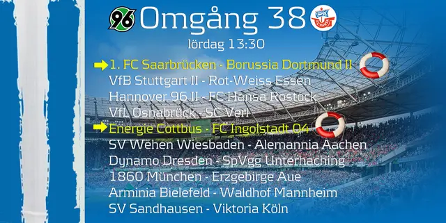 Inför Hannover 96 II - FC Hansa Rostock
