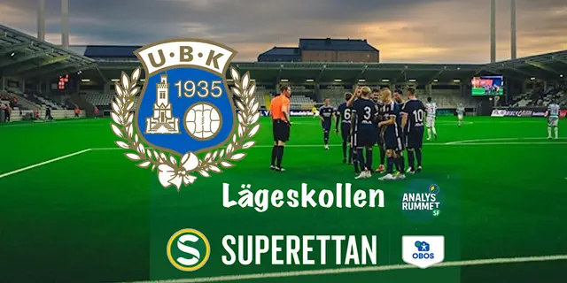 Superettan 2025: Lägeskollen - Utsiktens BK