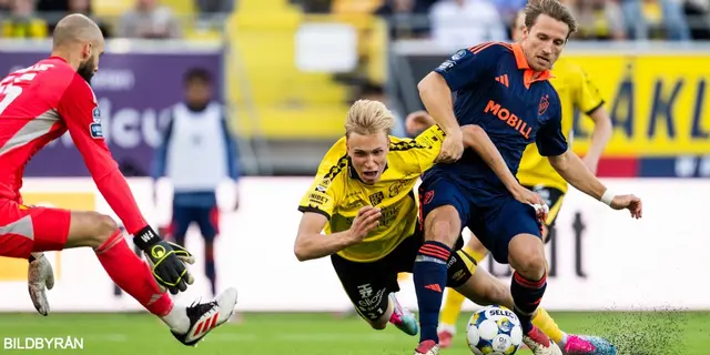 Spelarbetyg: IF Elfsborg – Djurgårdens IF
