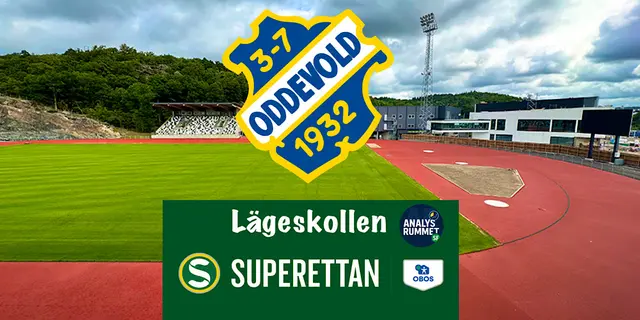 Superettan 2025: Lägeskollen - IK Oddevold