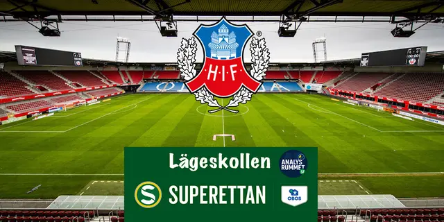 Superettan 2025: Lägeskollen - Helsingborgs IF