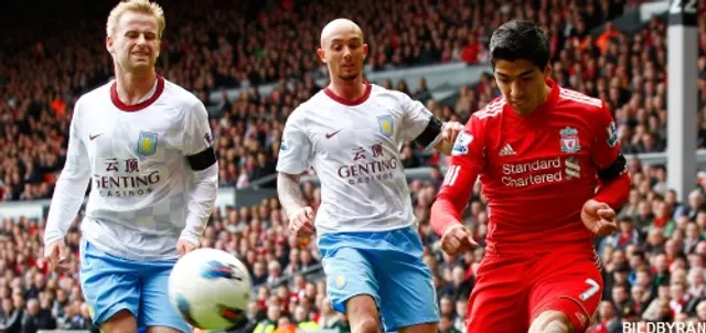 Inför: Aston Villa - Liverpool