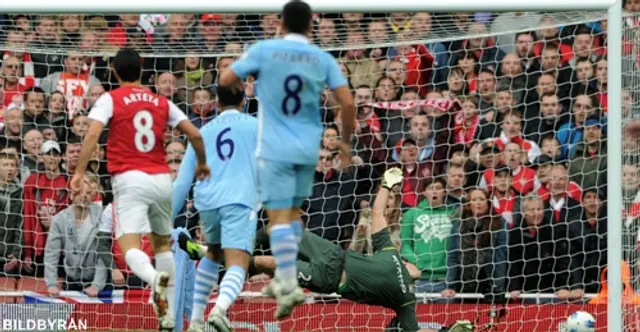 Arsenal - Manchester City 1-0 (0-0)