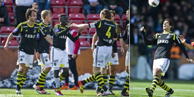 Matchrapport: Syrianska-AIK 