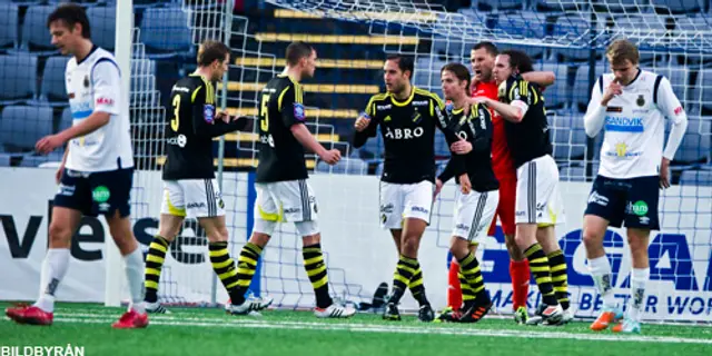 Spelarbetyg: Gefle IF - AIK