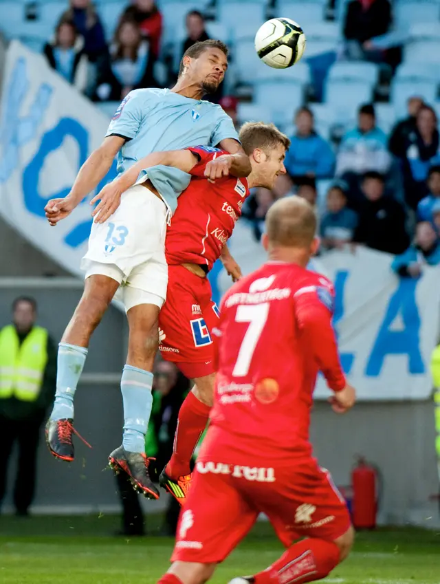 Förlust mot Malmö