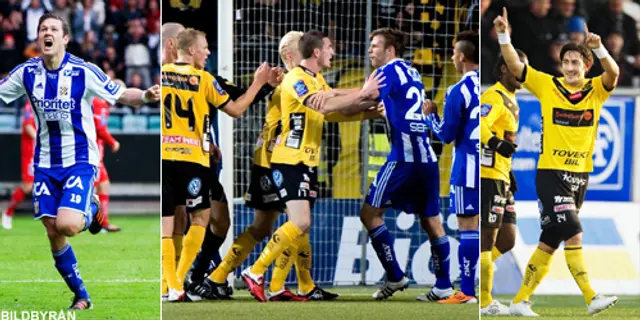 Krönika: Hur man väljer ett lag