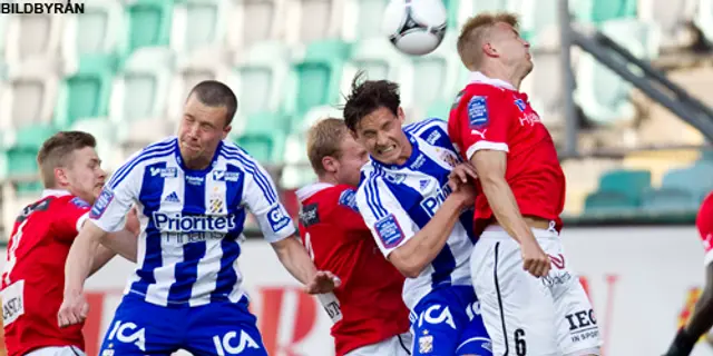 Inför IFK Göteborg - Kalmar FF