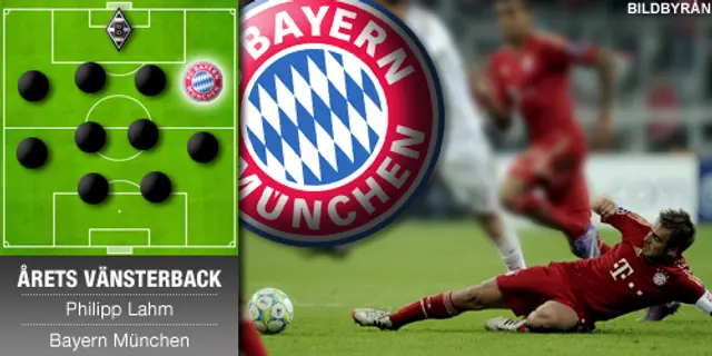Säsongens lag i Bundesliga – vänsterback: ”Världens bäste ytterback”
