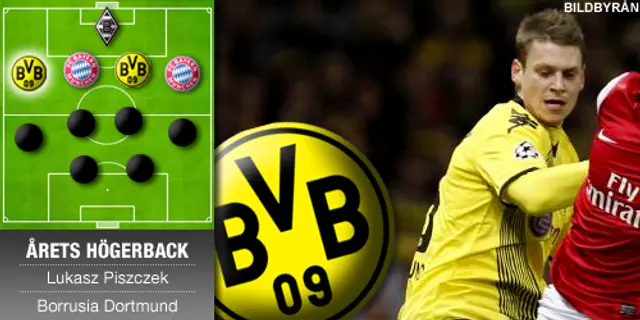Säsongens lag i Bundesliga – högerback: - Att Real Madrid vill ha honom är motivering nog