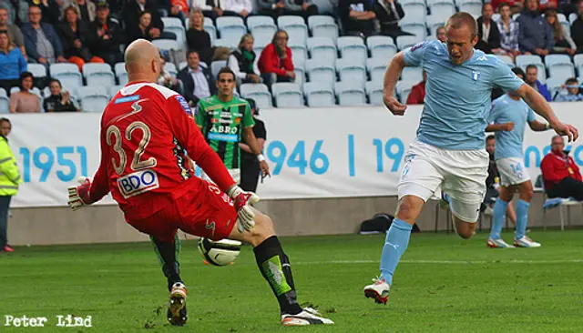 Fem snabba efter Malmö FF - GAIS