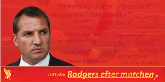 Rodgers efter matchen