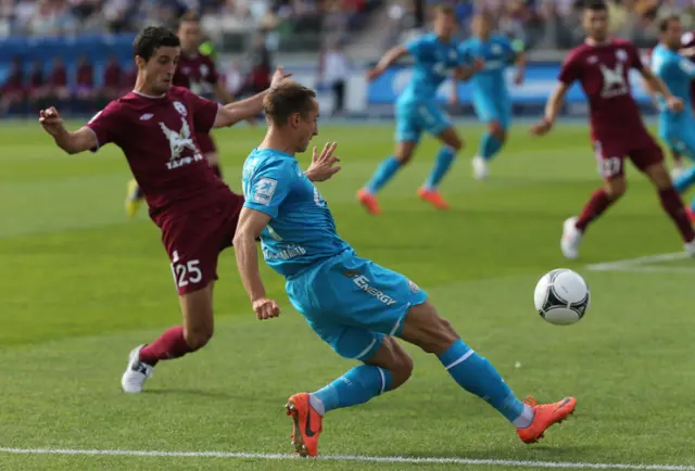 Spelarbetyg: Zenit - Rubin Kazan