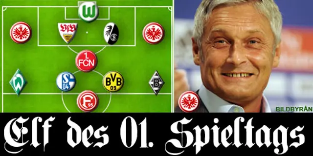 Omgångens elva i Bundesliga