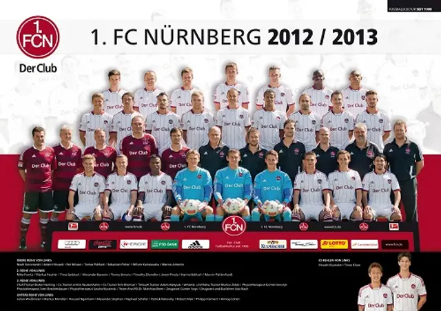 FC Nürnberg säsongen 12/13