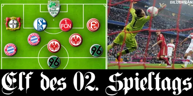 Omgångens elva i Bundesliga